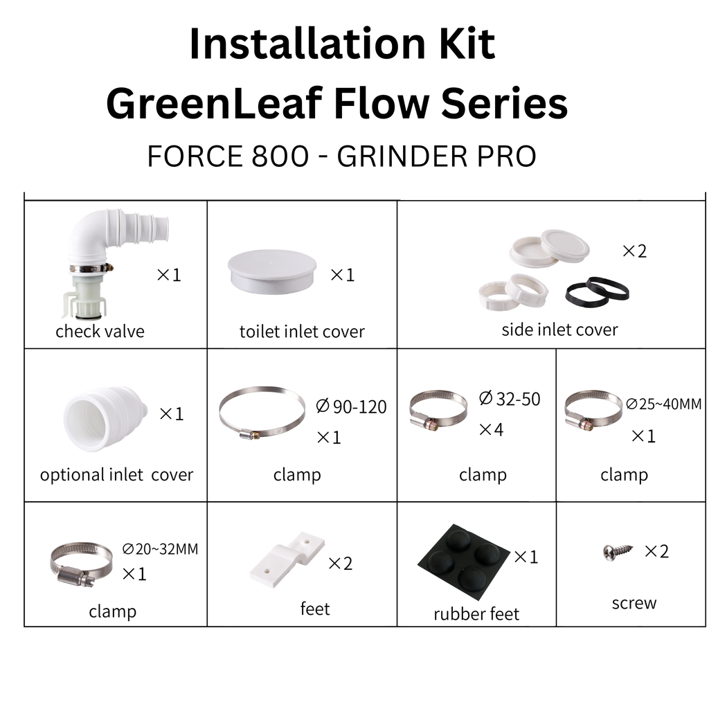 GreenLeaf Force Series - Force 800 Grinder Pro