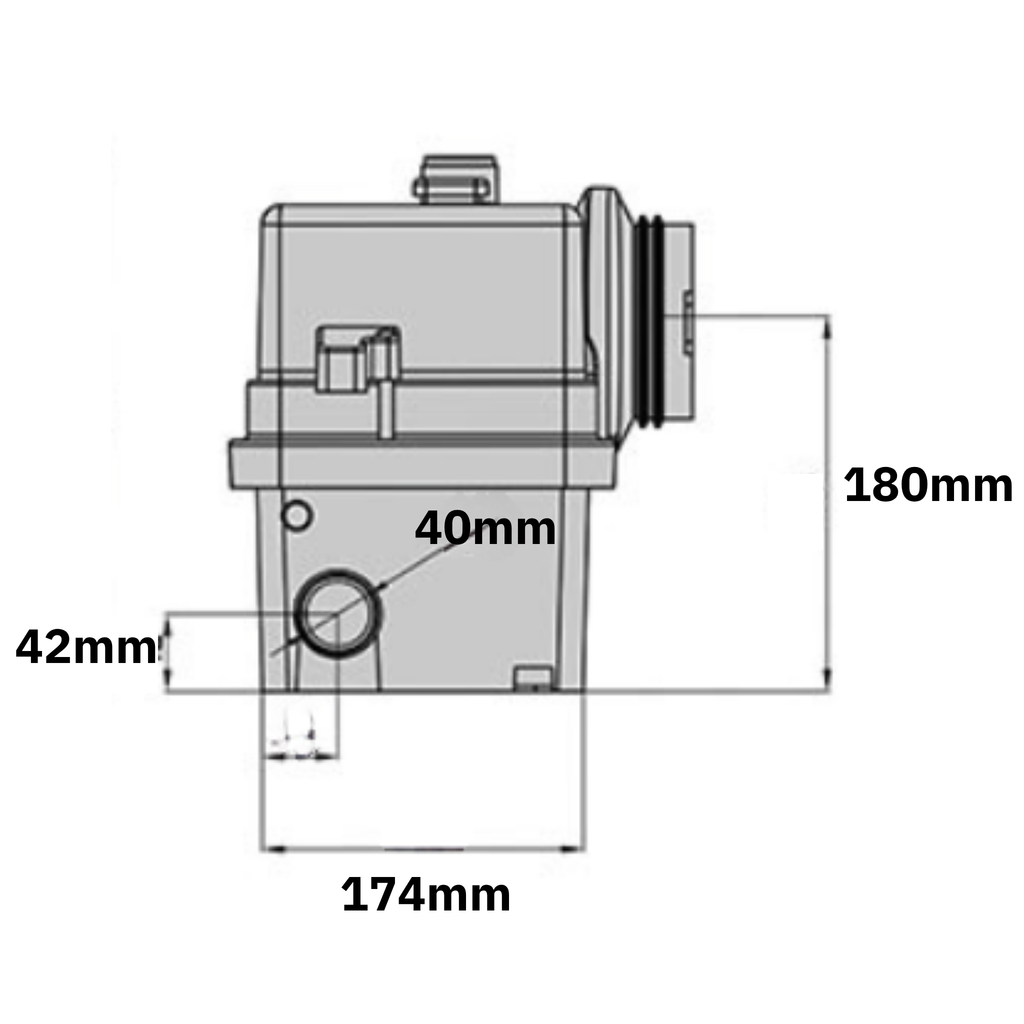 GreenLeaf Force Series - Force 800 Grinder Pro