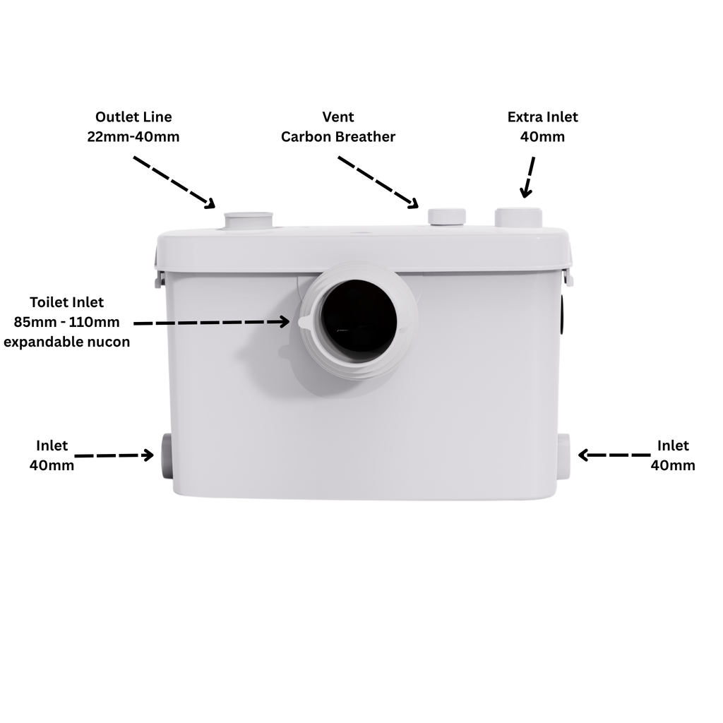 GreenLeaf Flow Series - Flow 400 SlimLine