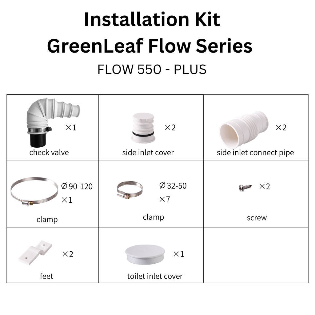 GreenLeaf Flow Series - Flow 550 Plus