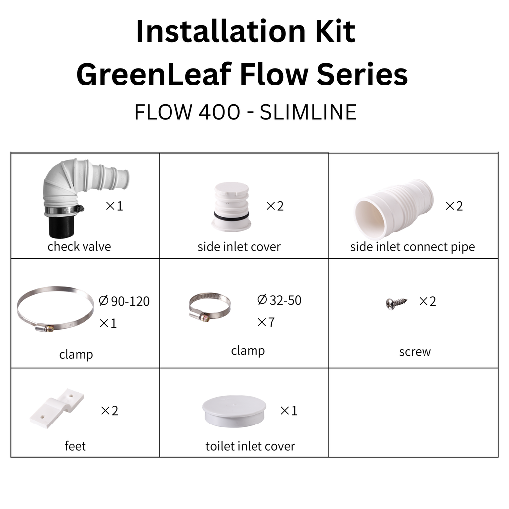 GreenLeaf Flow Series - Flow 400 SlimLine